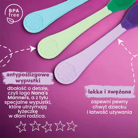 Etap 1 - Łyżeczki do karmienia - zestaw 3 sztuk mix kolorów